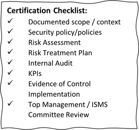 certification checklist